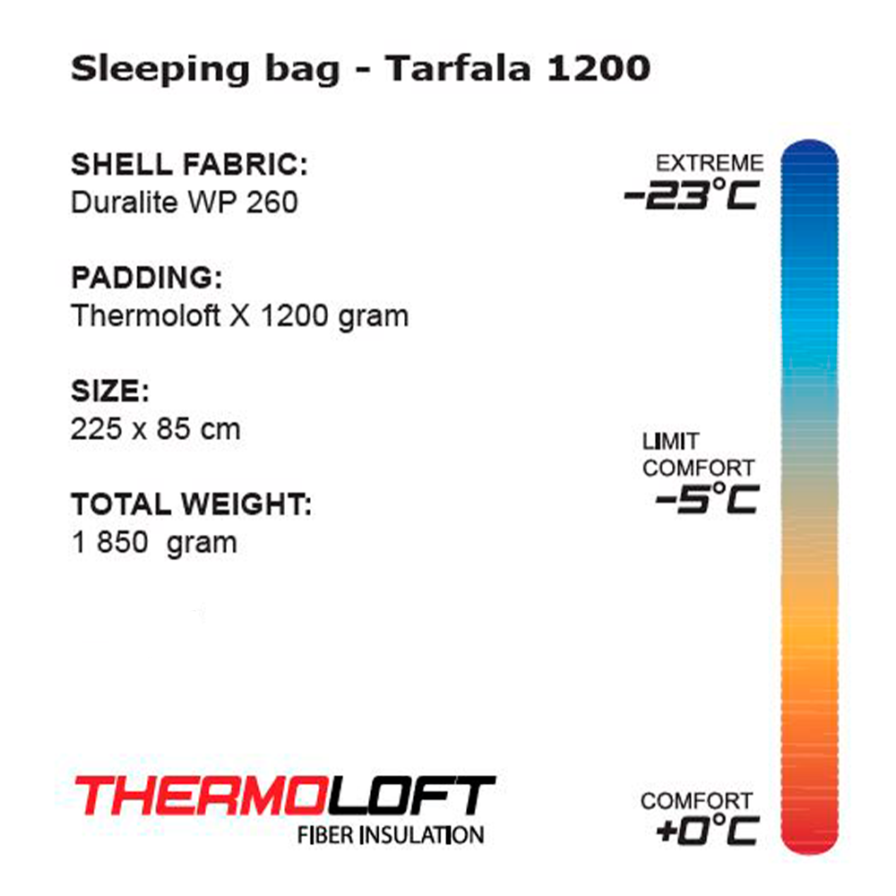 true-north-sleeping-bag-tarfala-1200-43375-sovepose-groen-b.png