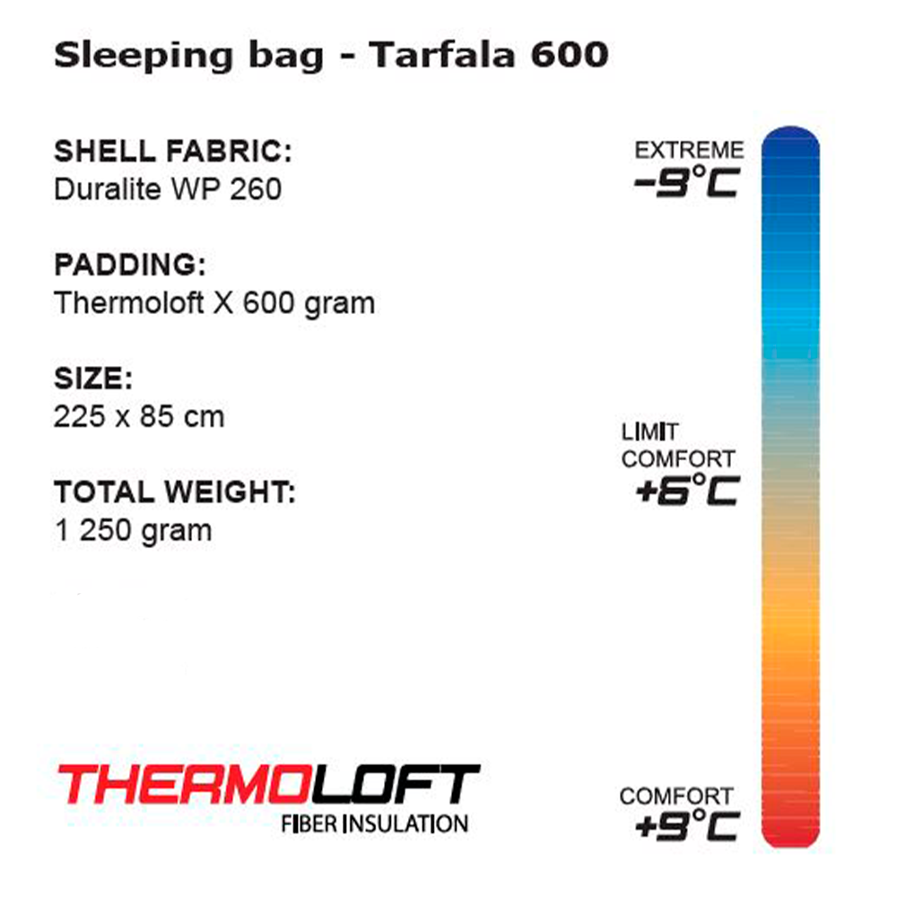 True North Sleepingbag Tarfala 600 - Schlafsack