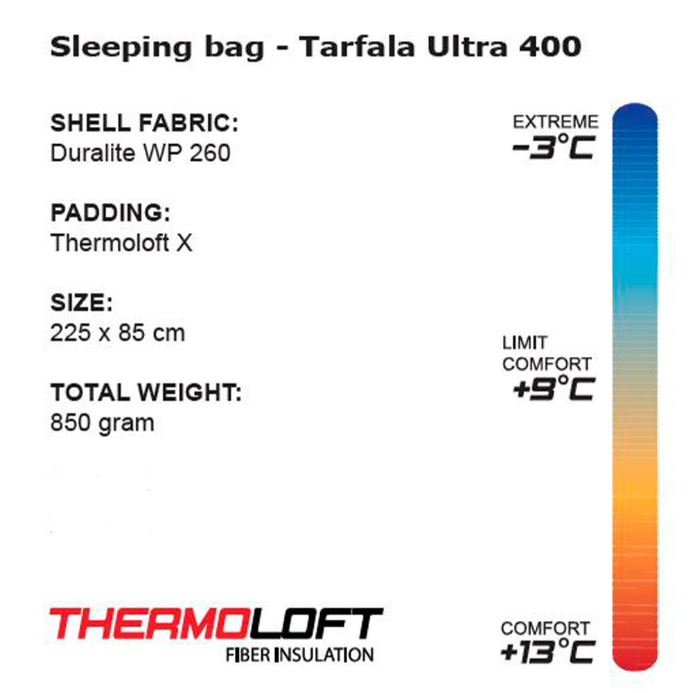 True North Sleepingbag Ultra - Schlafsack